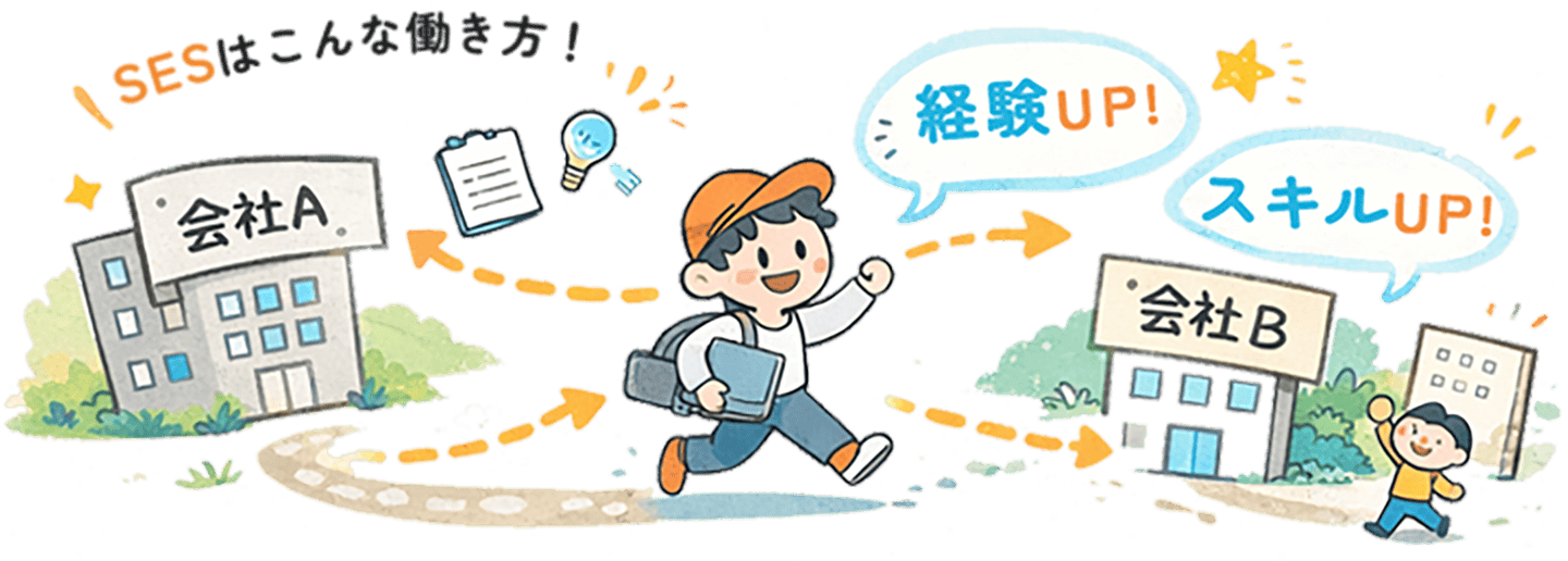 sesはこんな働き方イラスト